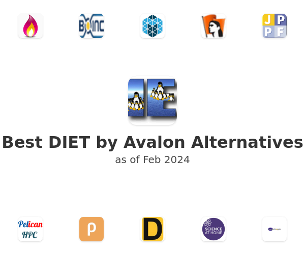 Best DIET by Avalon Alternatives