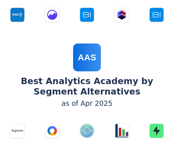 Best Analytics Academy by Segment Alternatives