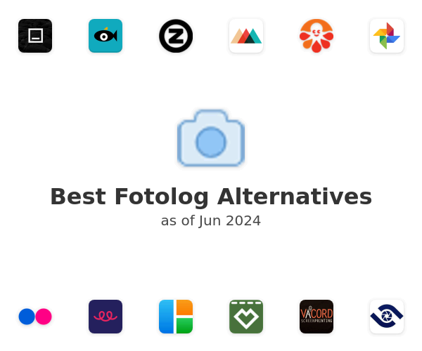 Best Fotolog Alternatives