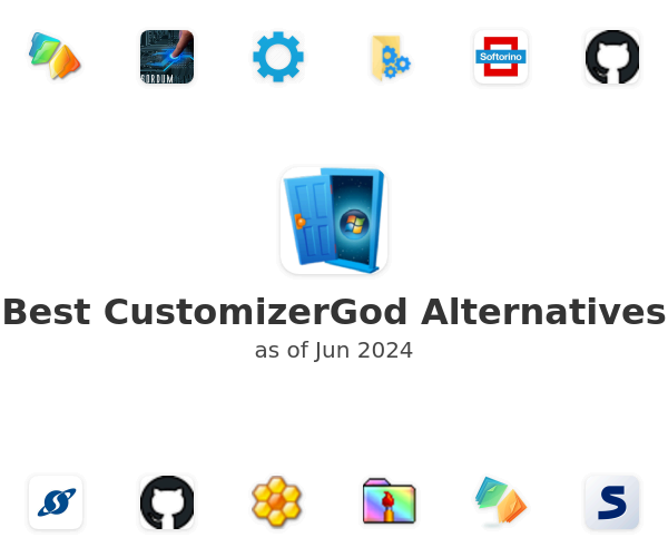 Best CustomizerGod Alternatives