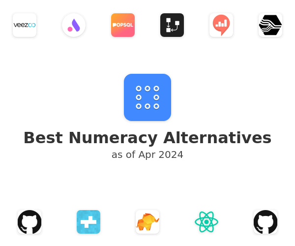 Best Numeracy Alternatives