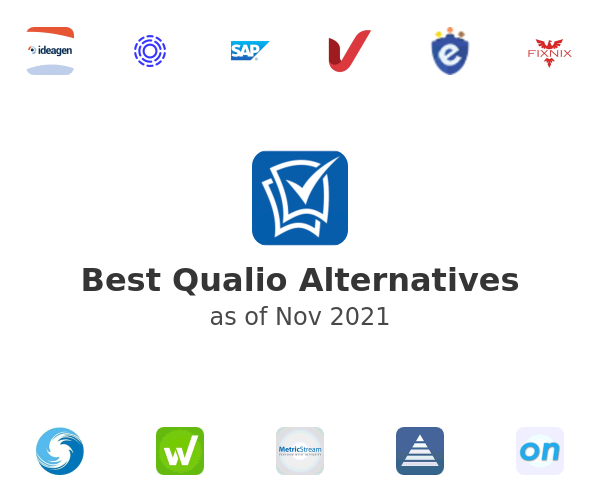 Best Qualio Alternatives