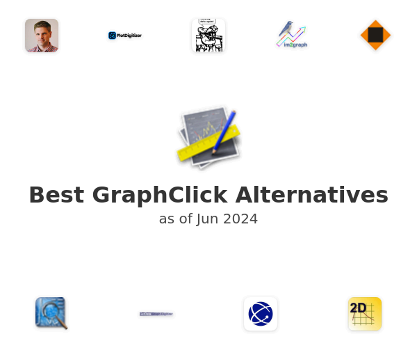 Best GraphClick Alternatives