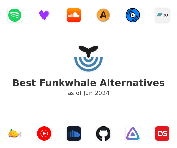 Best Funkwhale Alternatives