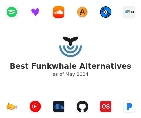 Best Funkwhale Alternatives