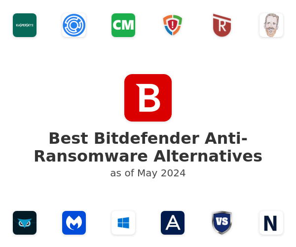 Best Bitdefender Anti-Ransomware Alternatives