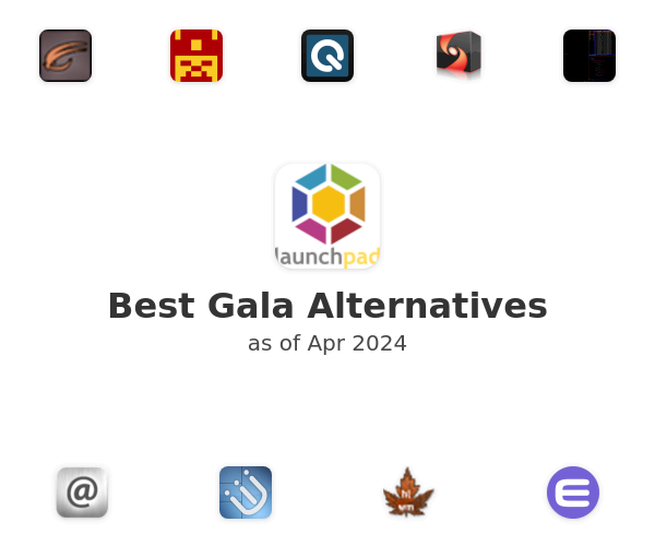 Best Gala Alternatives