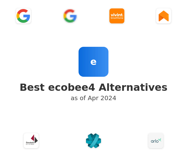 Best ecobee4 Alternatives