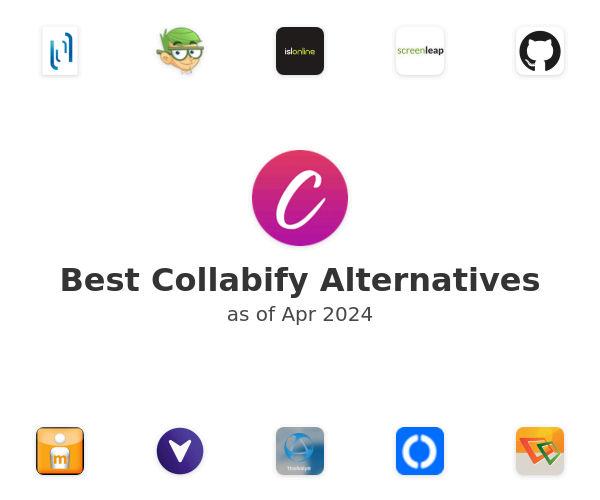 Best Collabify Alternatives