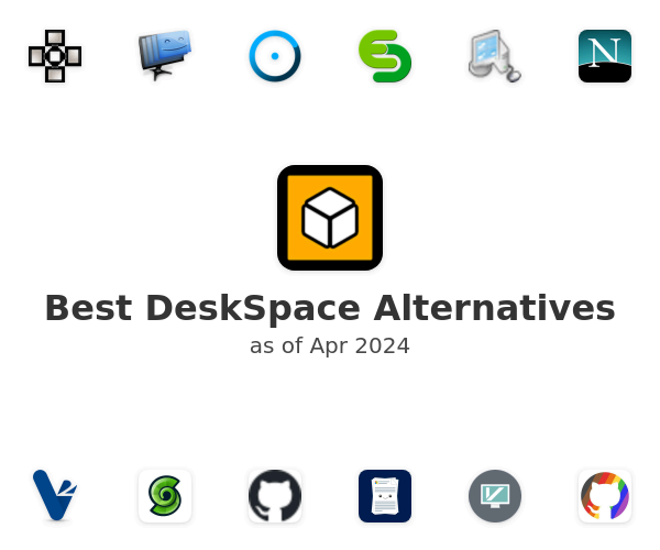Best DeskSpace Alternatives