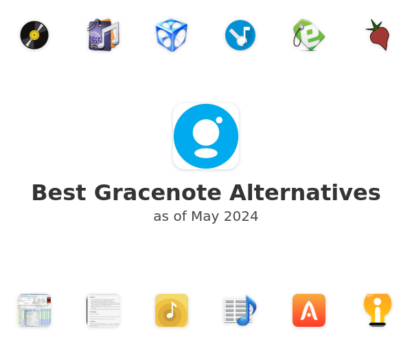 Best Gracenote Alternatives