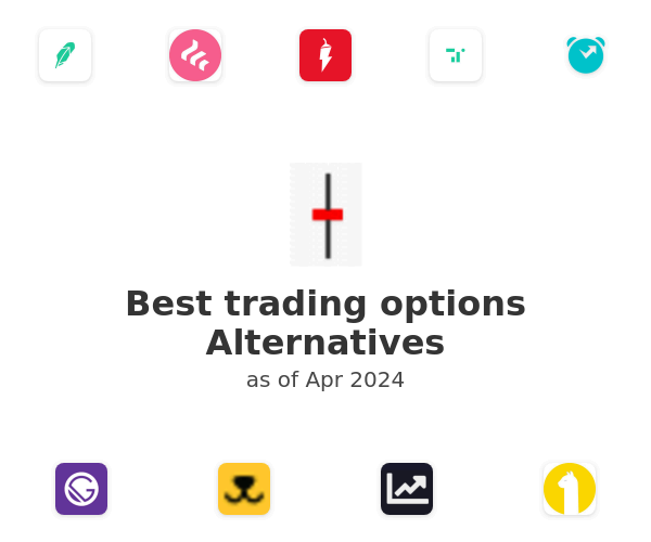 Best trading options Alternatives