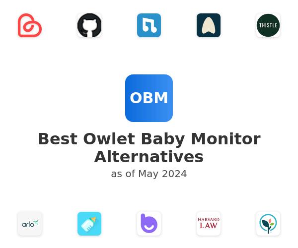 Best Owlet Baby Monitor Alternatives