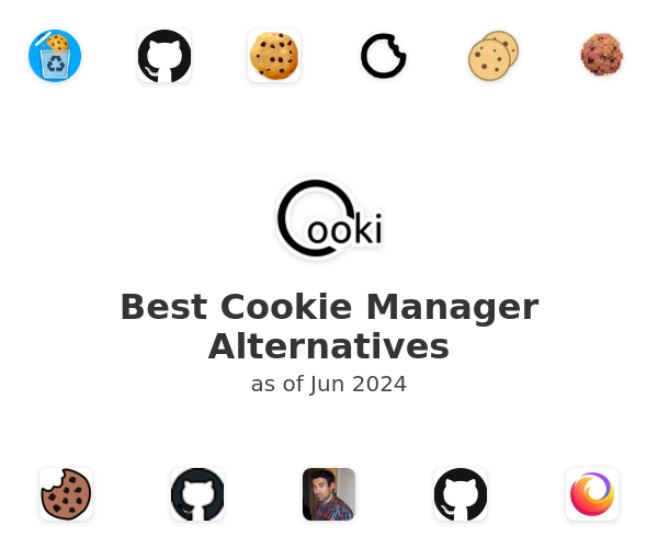 Best Cookie Manager Alternatives