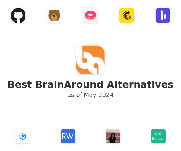 Best BrainAround Alternatives