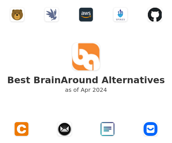 Best BrainAround Alternatives