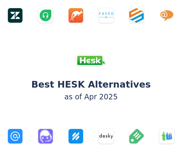 Best HESK Alternatives