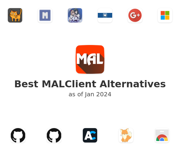 Best MALClient Alternatives