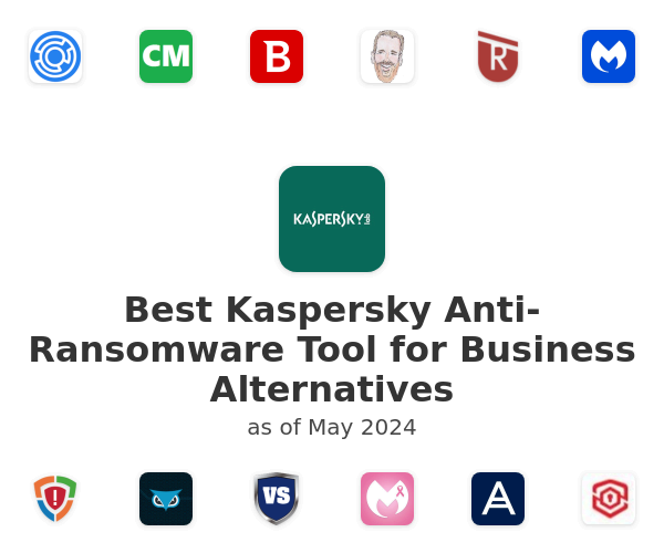 Best Kaspersky Anti-Ransomware Tool for Business Alternatives