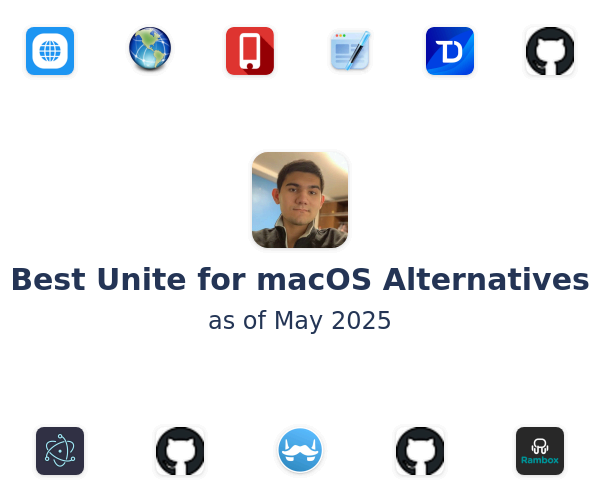 Best Unite for macOS Alternatives