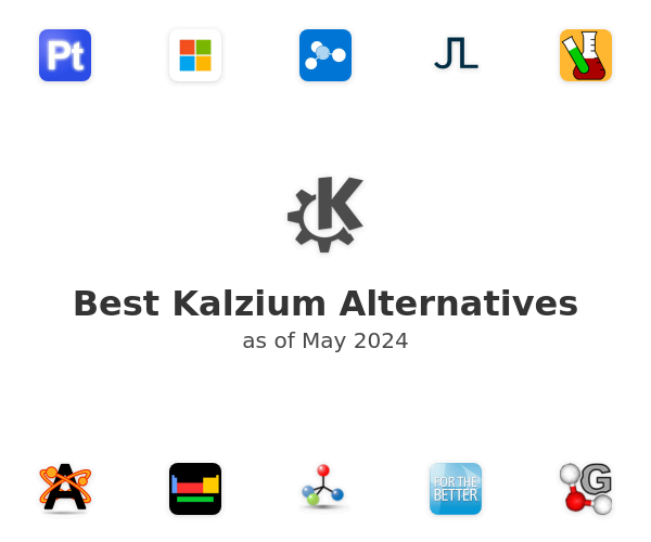 Best Kalzium Alternatives
