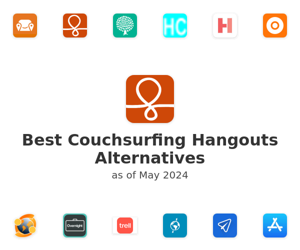Best Couchsurfing Hangouts Alternatives