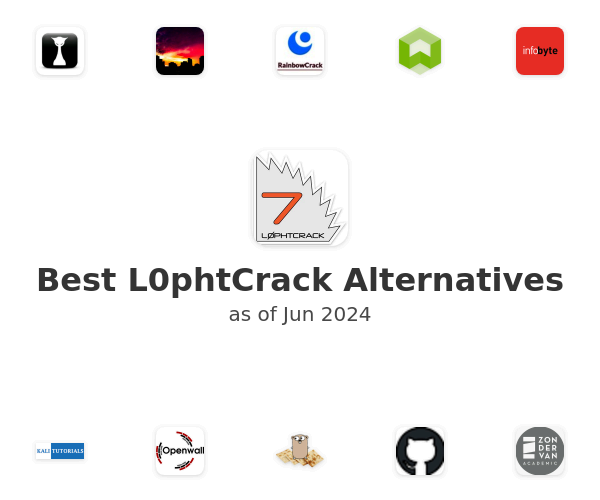 Best L0phtCrack Alternatives
