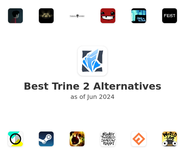 Best Trine 2 Alternatives