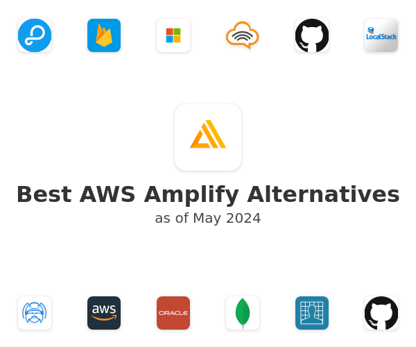 Best AWS Amplify Alternatives