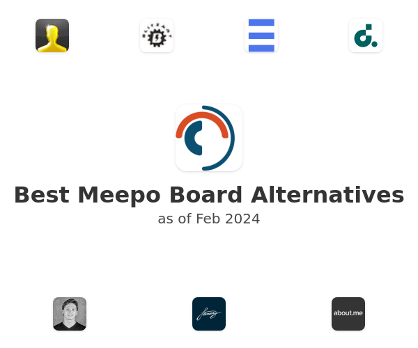 Best Meepo Board Alternatives