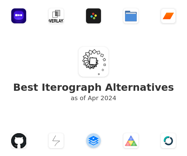Best Iterograph Alternatives