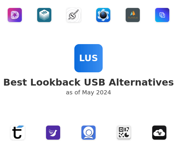 Best Lookback USB Alternatives