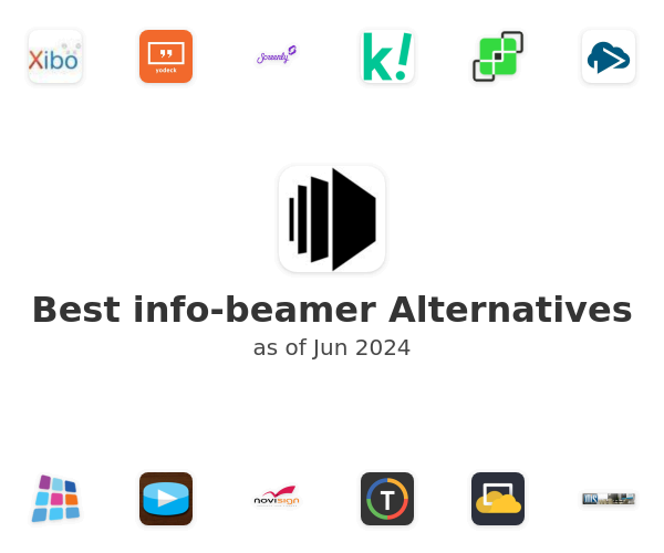 Best info-beamer Alternatives