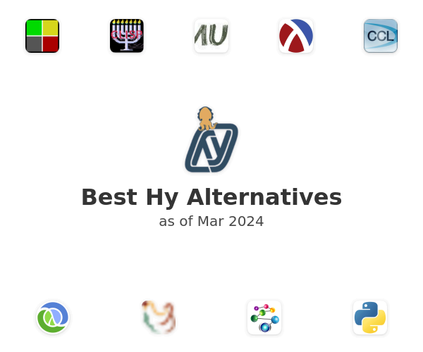 Best Hy Alternatives