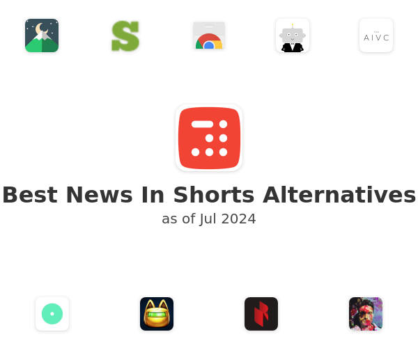 Best News In Shorts Alternatives
