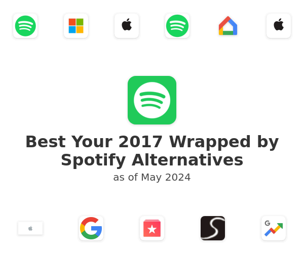 Best Your 2017 Wrapped by Spotify Alternatives
