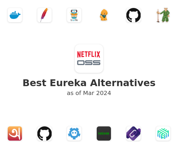 Best Eureka Alternatives