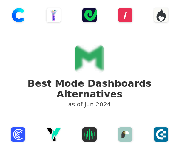Best Mode Dashboards Alternatives