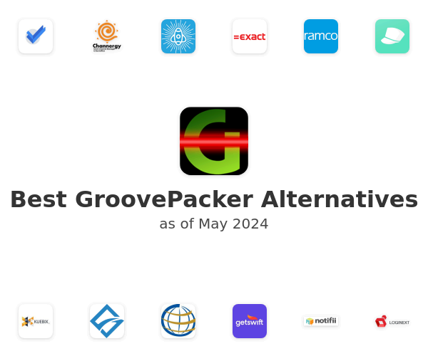 Best GroovePacker Alternatives
