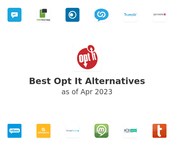 Best Opt It Alternatives