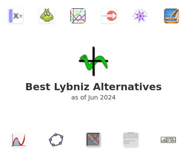 Best Lybniz Alternatives