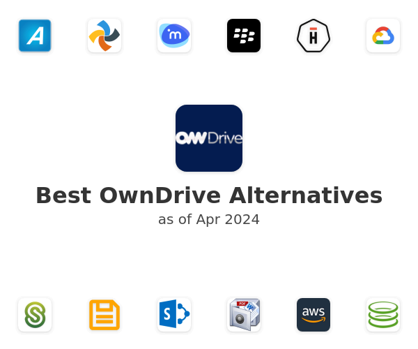 Best OwnDrive Alternatives