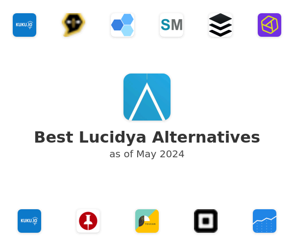 Best Lucidya Alternatives