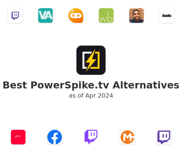 Best PowerSpike.tv Alternatives