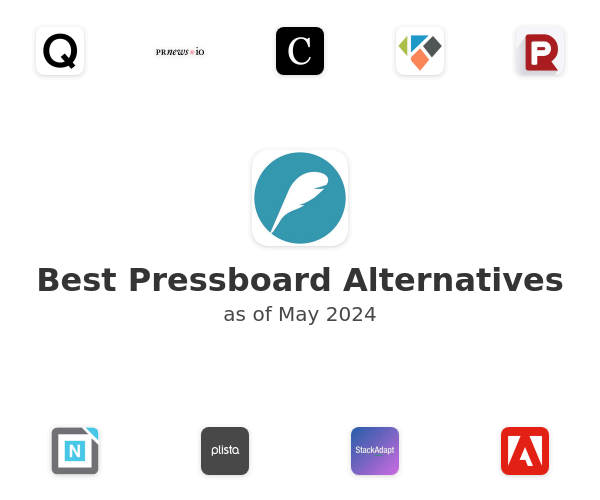 Best Pressboard Alternatives