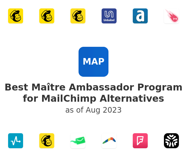 Best Maître Ambassador Program for MailChimp Alternatives