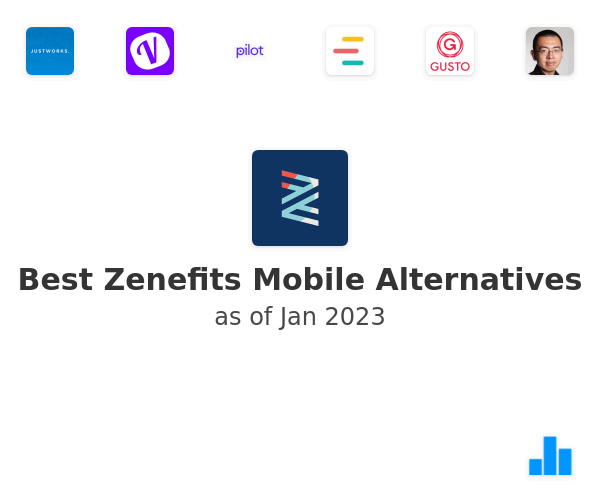 Best Zenefits Mobile Alternatives