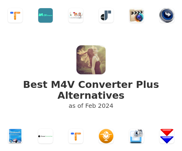 Best M4V Converter Plus Alternatives
