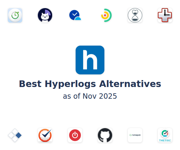 Best Hyperlogs Alternatives
