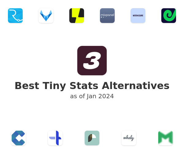 Best Tiny Stats Alternatives